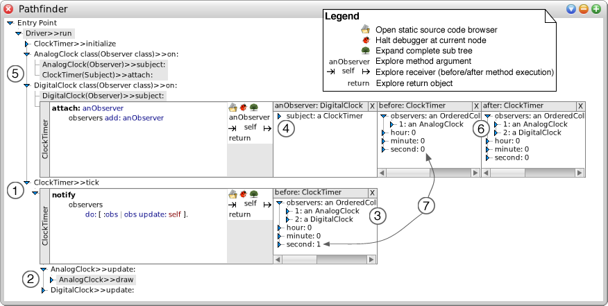 PathFinder - Lightweight Back-in-time Debugger